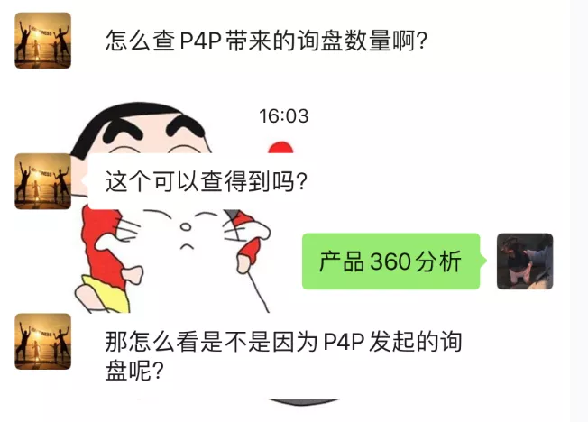 怎么查看P4P是否带来询盘？