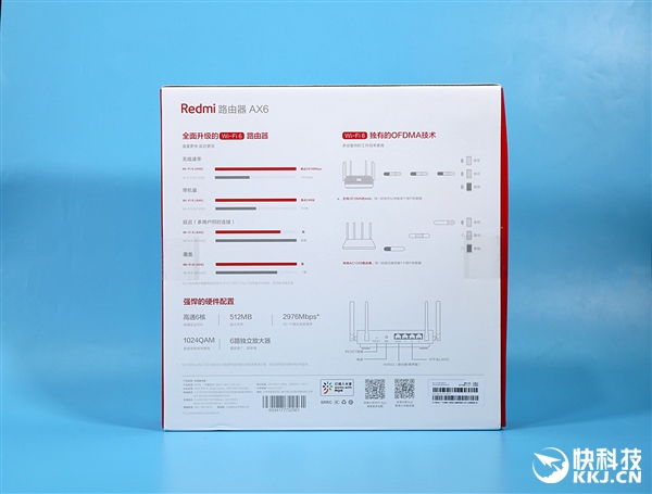 Redmi路由器AX6开箱图赏：6天线 3000Mbps Wi-Fi 6