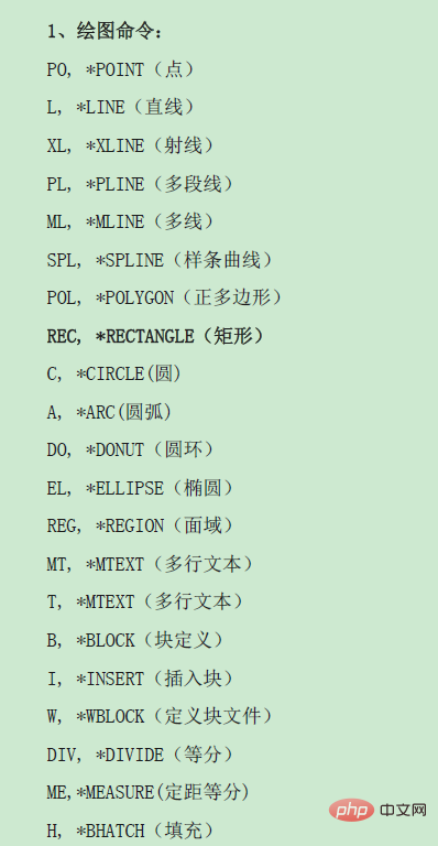 cad快捷命令表是什么