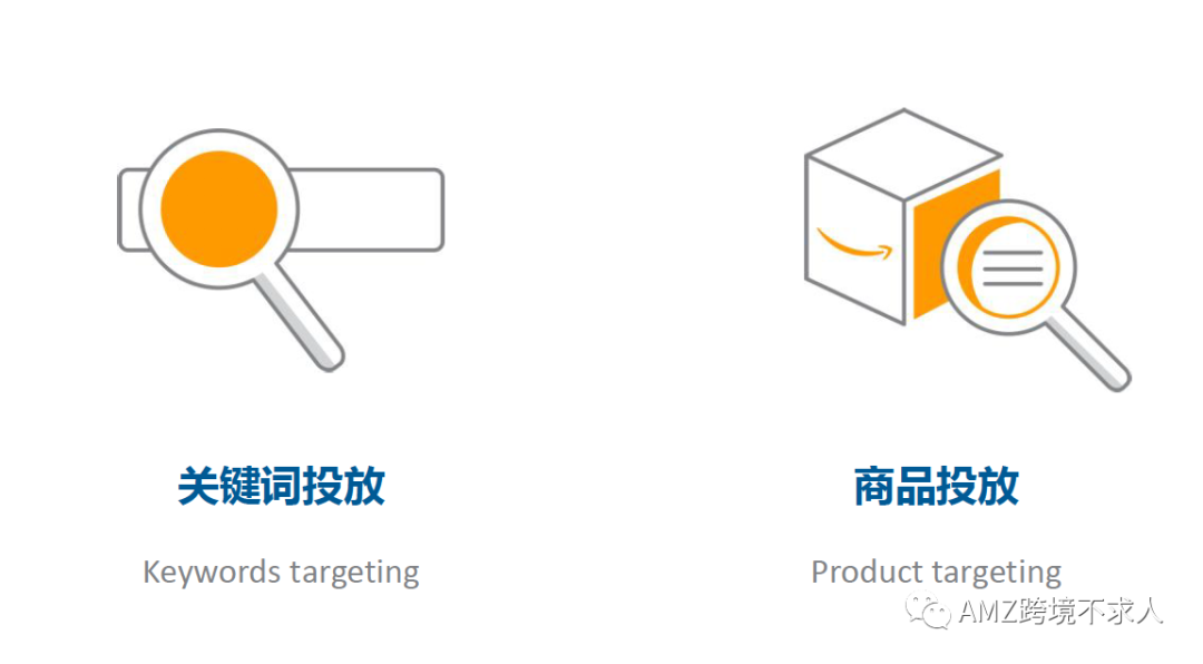 提升版：亚马逊站内广告如何投放？（内含广告实操详解）