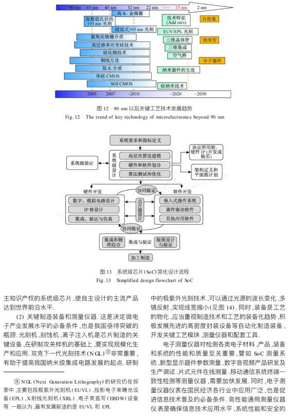 网传华为年底能自产芯片？人家自己都不知情