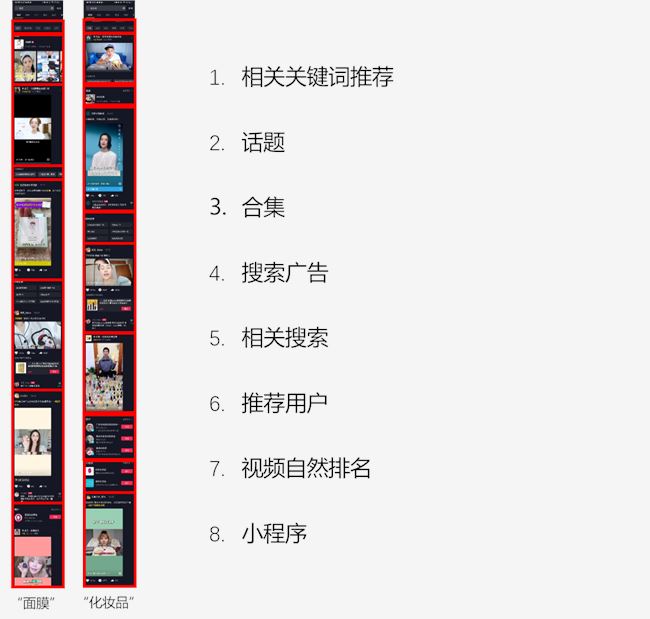 被忽视的抖音红利——搜索
