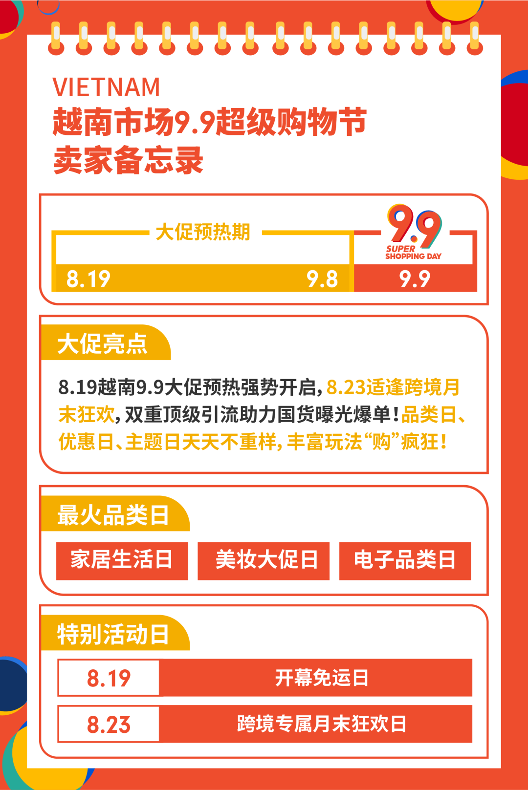 Shopee站点新政: 运费降50%, 新店免佣, 送秒杀免运？附9.9选品(印越新巴)