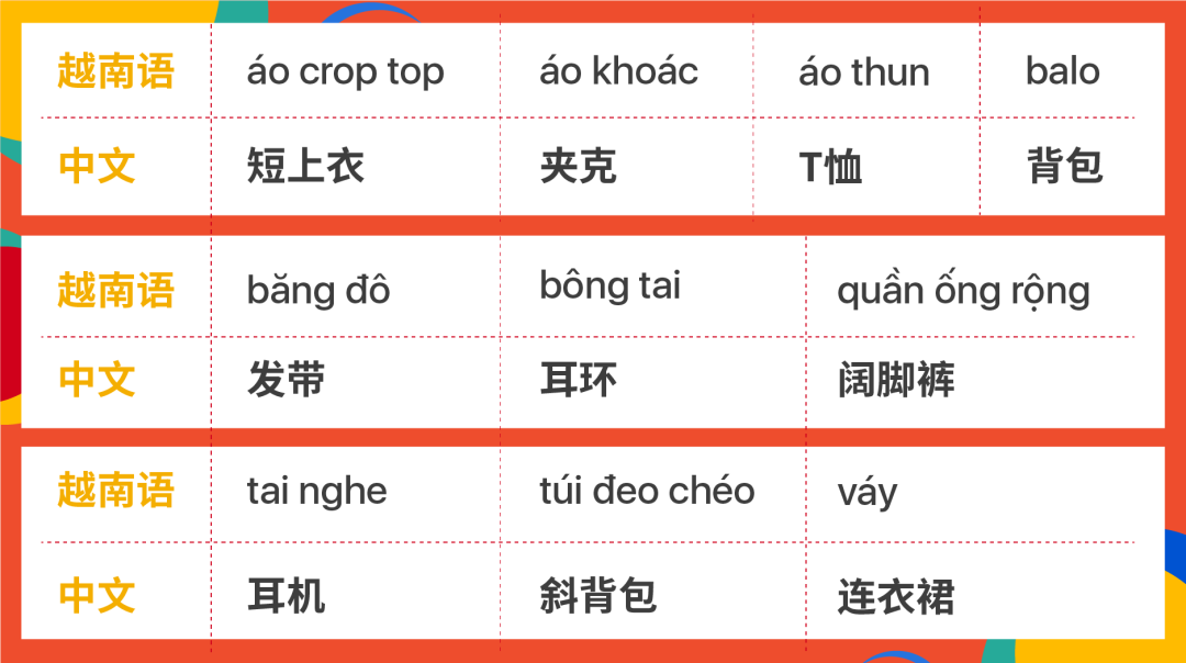 Shopee站点新政: 运费降50%, 新店免佣, 送秒杀免运？附9.9选品(印越新巴)