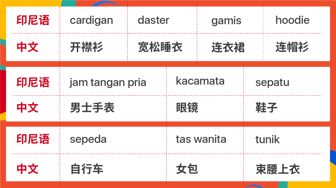 Shopee站点新政: 运费降50%, 新店免佣, 送秒杀免运？附9.9选品(印越新巴)