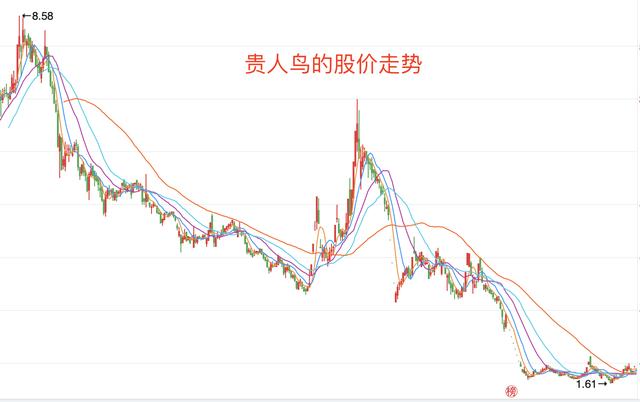 欠250万无力偿还，400亿服装巨头，被破产重整