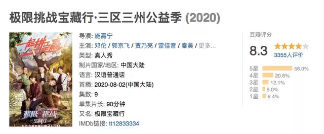 真人秀“季播化”、棚内综艺“选秀化”，综N代改革求生2.0版？