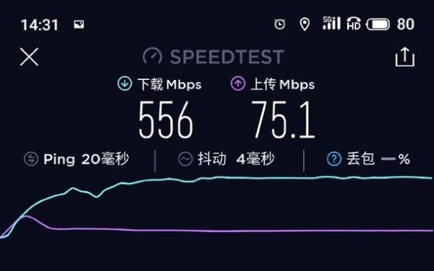 4G仍在增长，5G有点尴尬，说好的5G换机潮黄了？