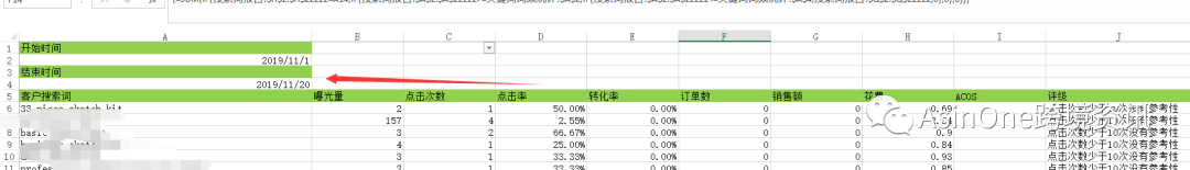 如何利用EXCEL自动化分析CPC广告报告