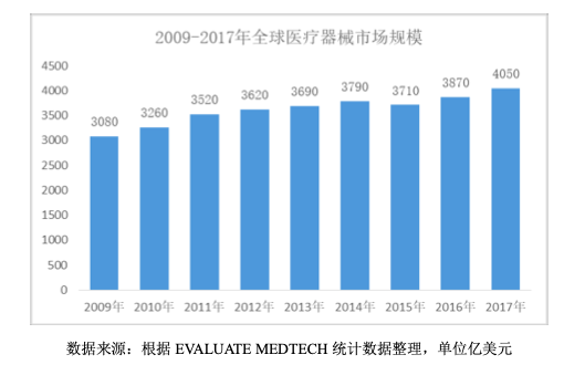 一度飙涨3000%，“妖股”缘何再现？