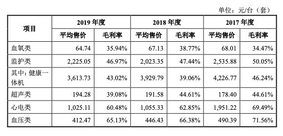 一度飙涨3000%，“妖股”缘何再现？