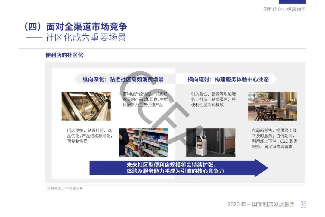 2020年中国便利店发展报告：销售额同比增长13%，增速为四年来最低！