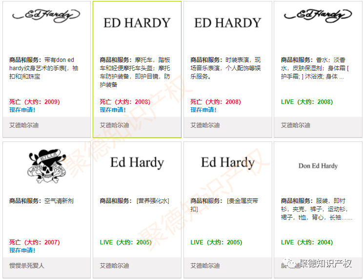 美国潮牌ED HARDY商标侵权立案，马上下架！