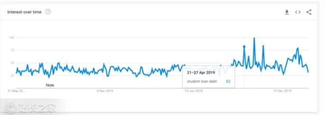 病毒式营销+名人效应：这款支付APP用户年增长60%，达2400万