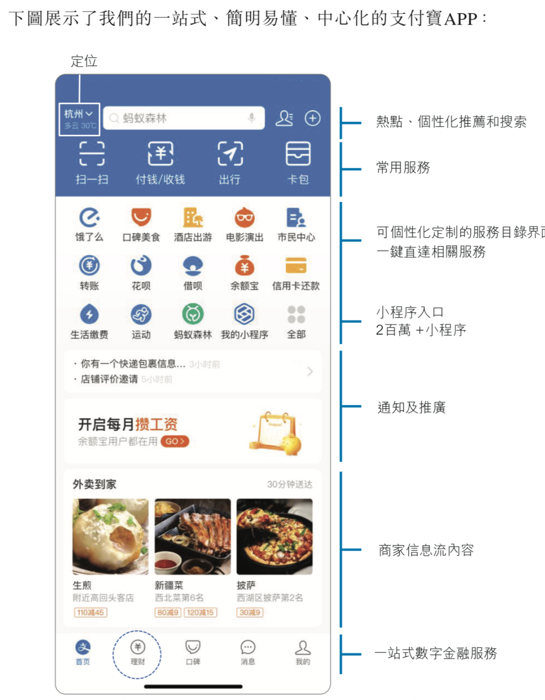 日赚1.2亿背后 蚂蚁集团的暗礁与航道