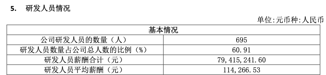 供不应求！亚马逊汽配大牌重金投入研发