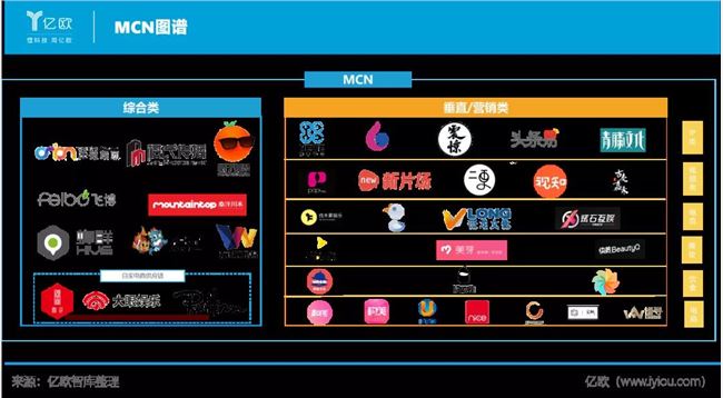 “带货”的逻辑：直播电商产业链研究报告