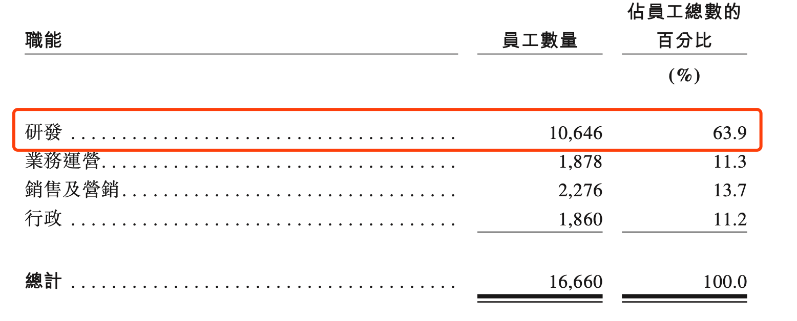 马云说支付宝不做银行，16年后蚂蚁集团上市，它做到了吗？