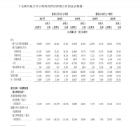 万亿蚂蚁的高光与隐忧