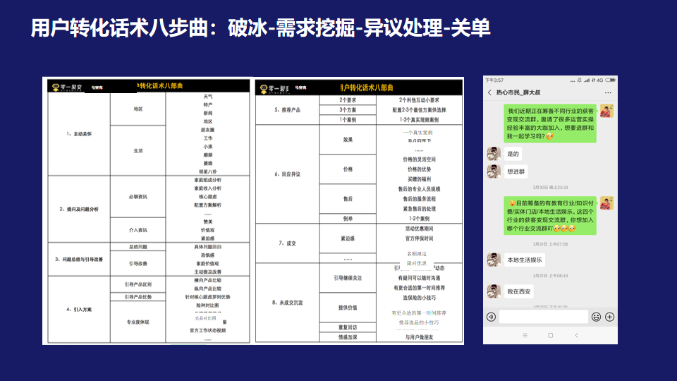 2020年，4个零售行业可复用的裂变增长作战地图