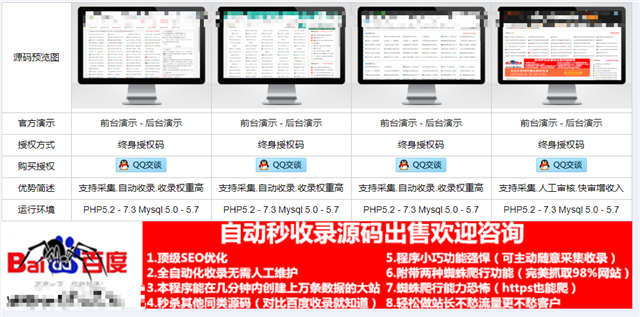 垃圾流量的SEO操作与变现案例