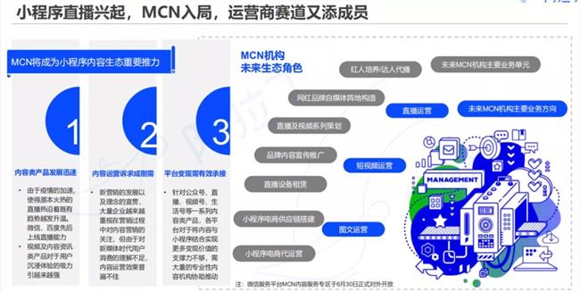 微信小程序直播会成为直播带货第四极吗？