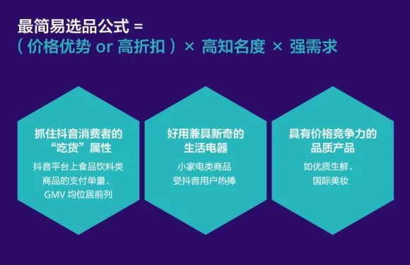 抖音直播营销实战手册开放下载，我们还给你划了三大重点 