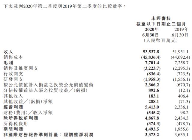 “不务正业”的雷军