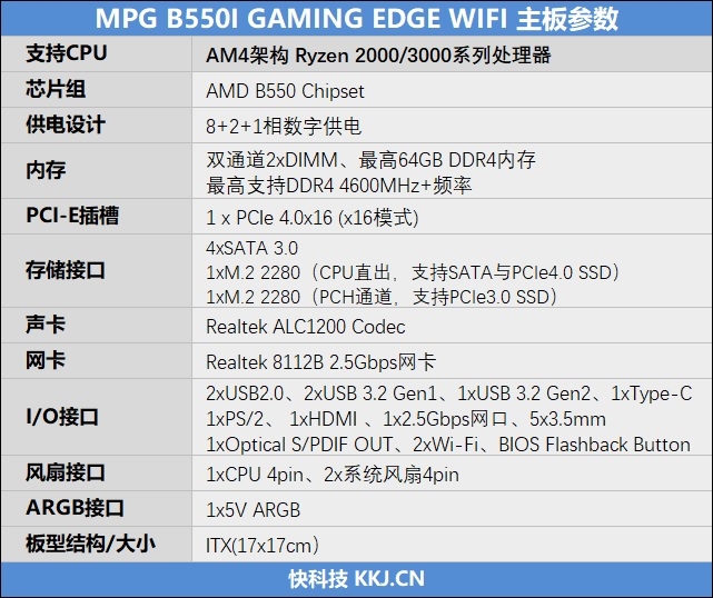 自带M.2涡轮冰霜铠甲！微星MPG B550I GAMING EDGE WIFI评测