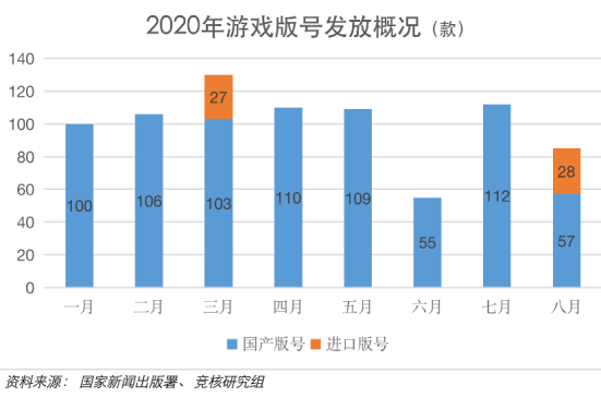 快手微博押注电竞；Epic苹果战争升级或两败俱伤丨产业周报