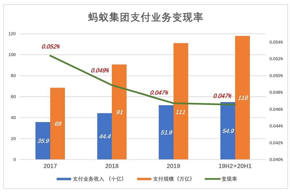 蚂蚁和你想象的不一样