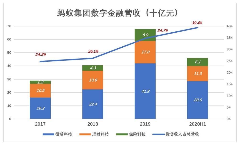 蚂蚁和你想象的不一样