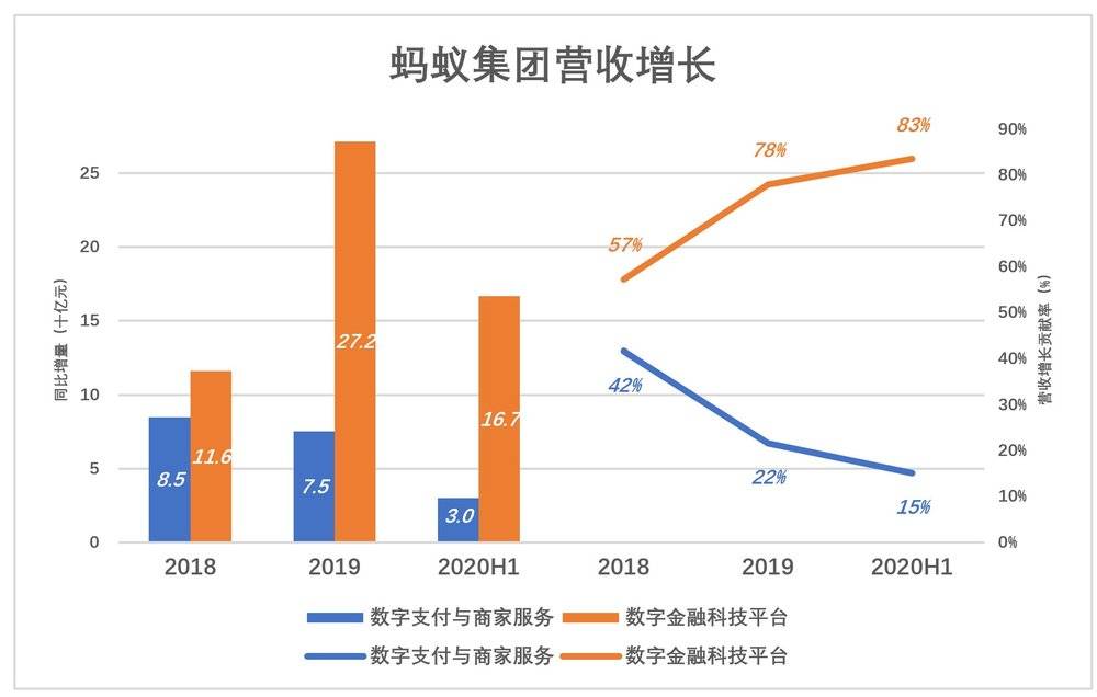 蚂蚁和你想象的不一样