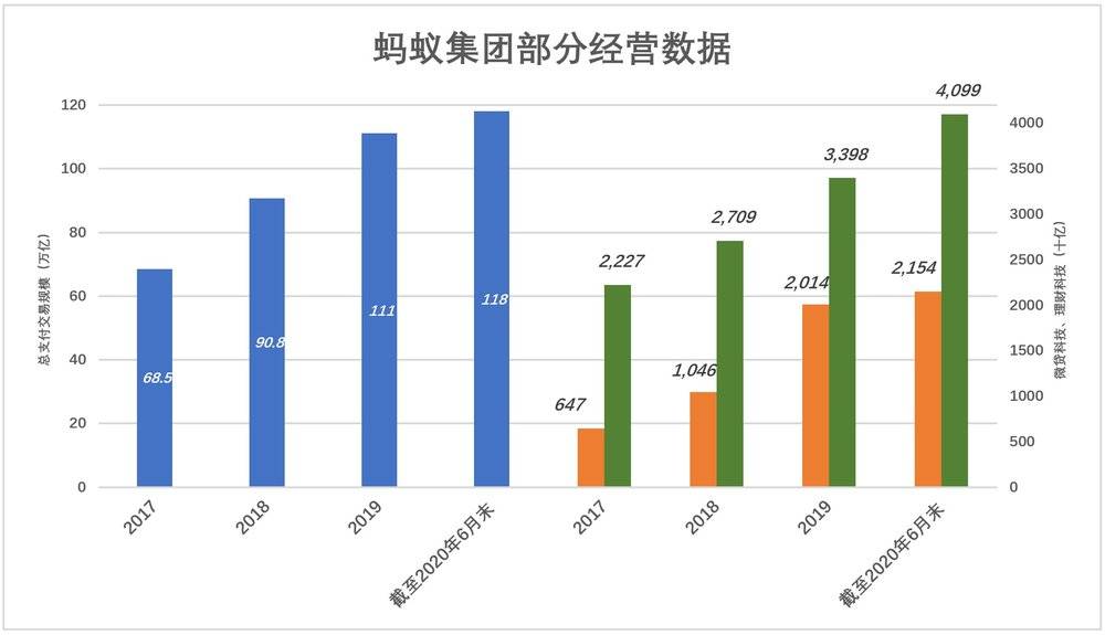 蚂蚁和你想象的不一样