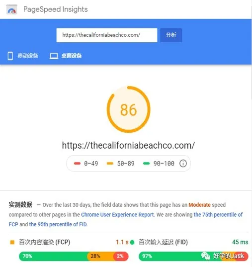 品牌独立站冷启动—谷歌SEO--On Page SEO篇