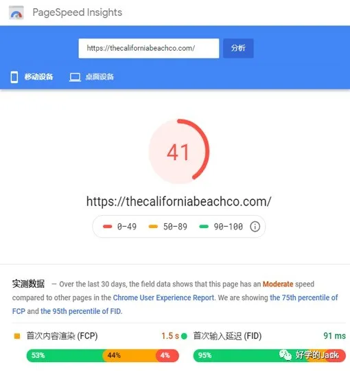 品牌独立站冷启动—谷歌SEO--On Page SEO篇