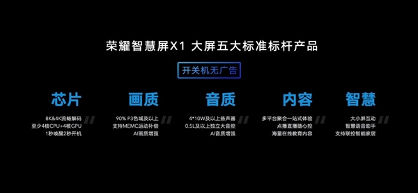 央视点赞荣耀智慧屏：引领行业品质升级 推动电视进入3.0时代