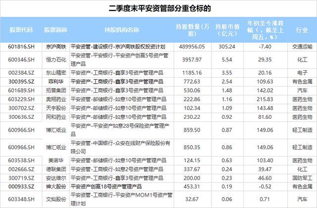 乐歌董事长怒怼并“拉黑”平安资管，为何闹得不可开交？