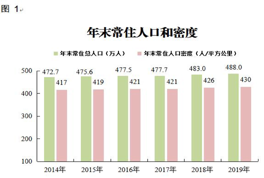 惠州教培行业报告：鹅城，外来巨头的“噩梦”