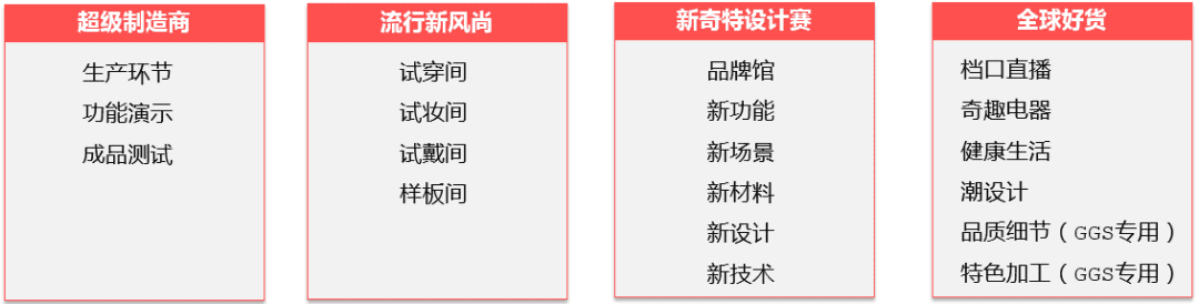 阿里巴巴国际站9月采购节招商细则