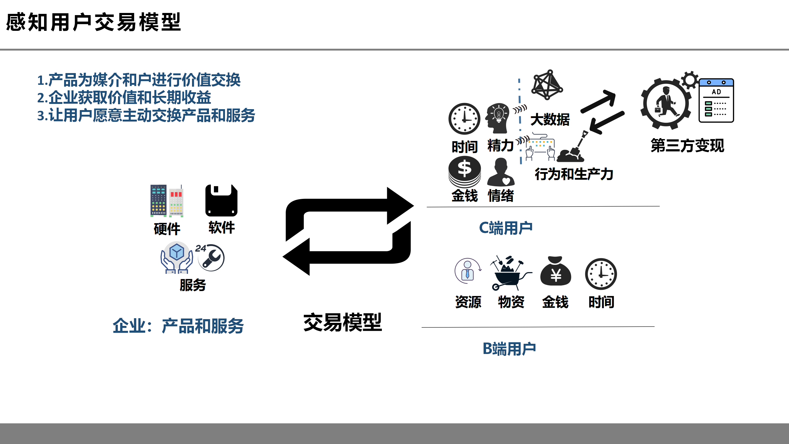 虚拟现实革命前夕：第四次工业革命的钥匙之一