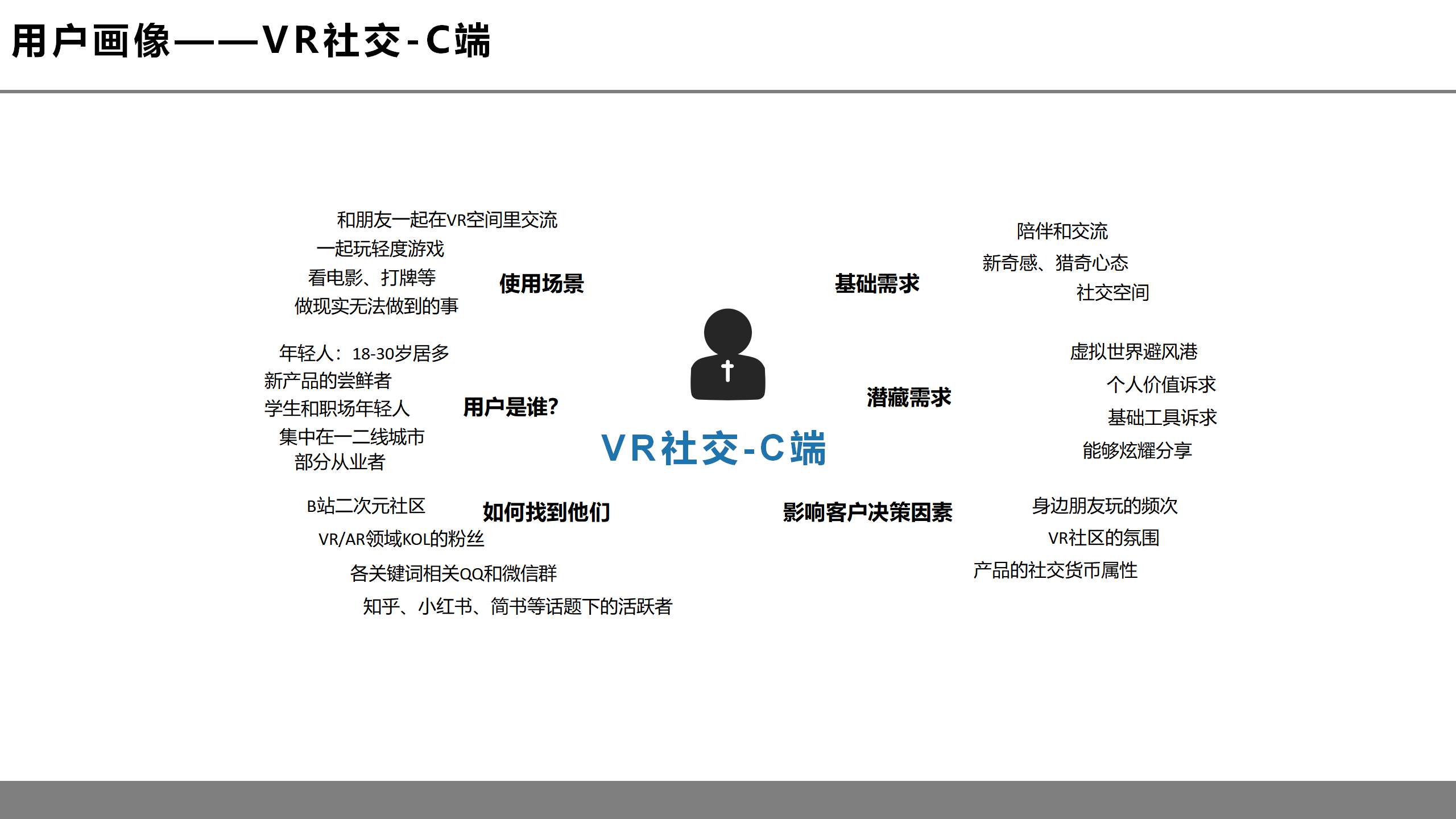 虚拟现实革命前夕：第四次工业革命的钥匙之一