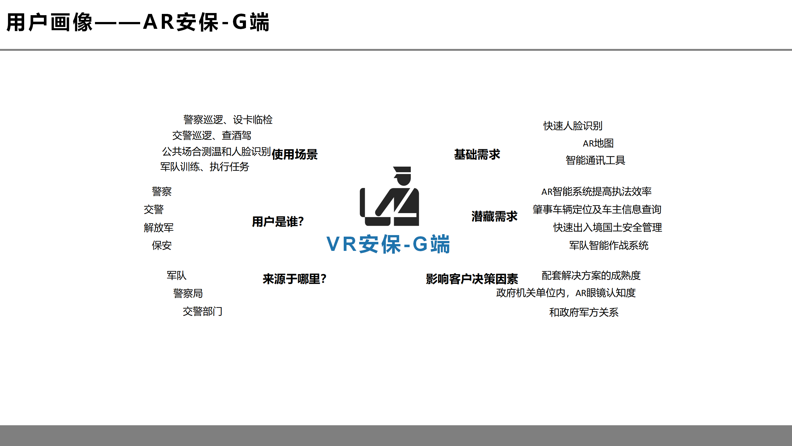 虚拟现实革命前夕：第四次工业革命的钥匙之一