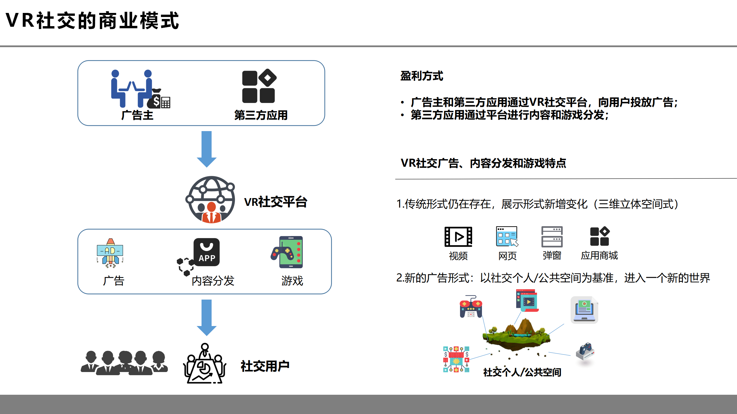 虚拟现实革命前夕：第四次工业革命的钥匙之一