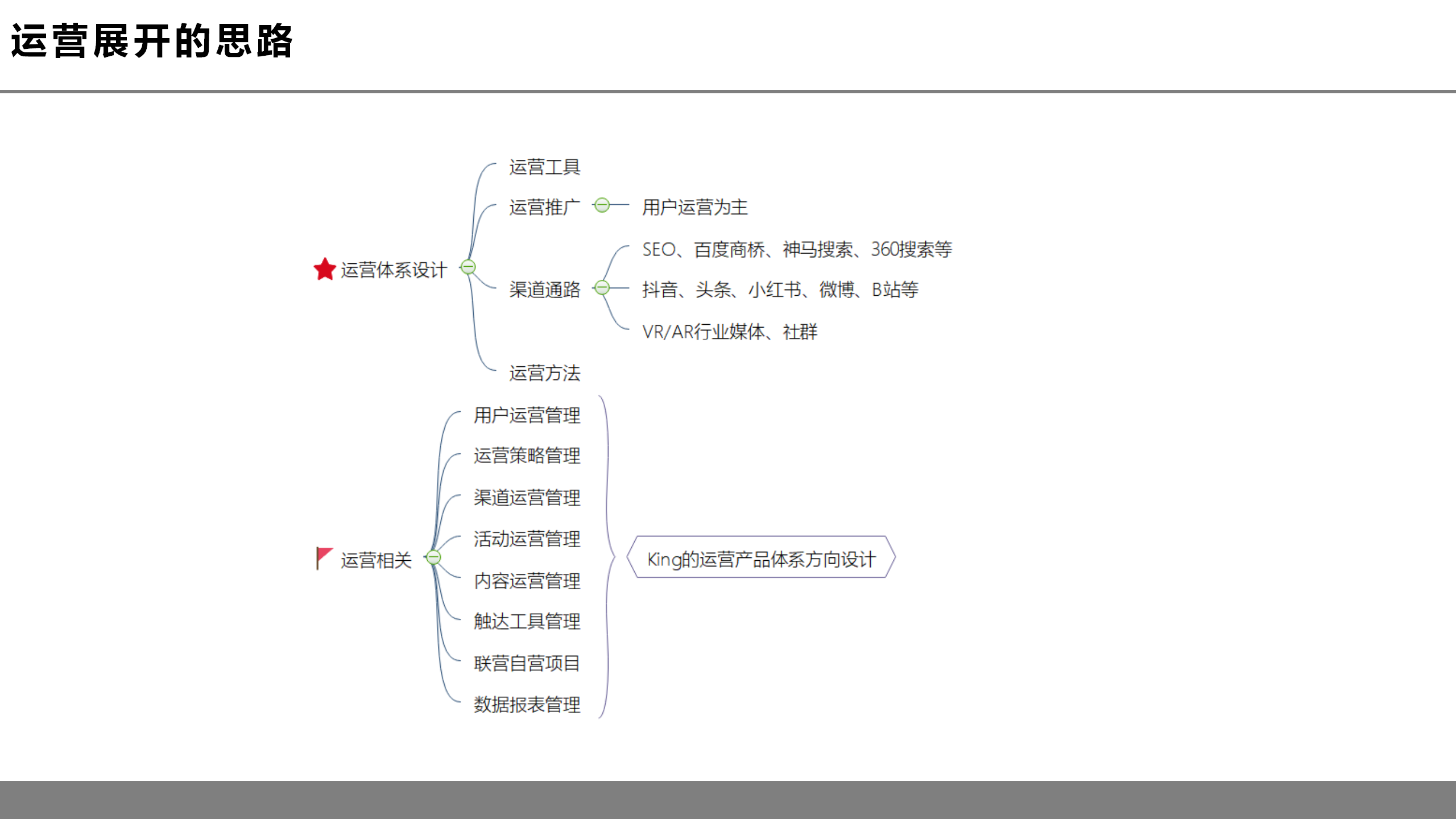 虚拟现实革命前夕：第四次工业革命的钥匙之一