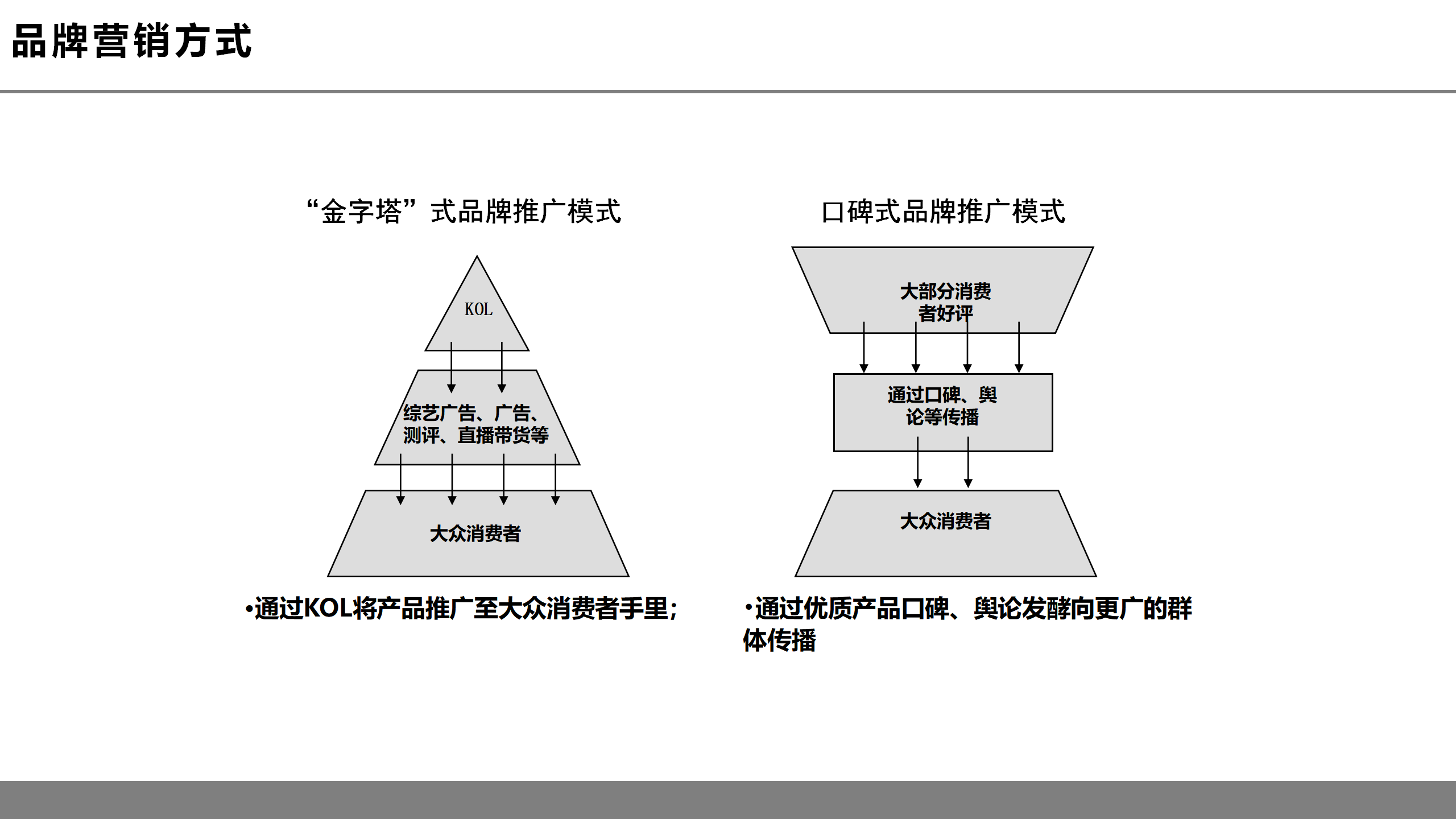 虚拟现实革命前夕：第四次工业革命的钥匙之一