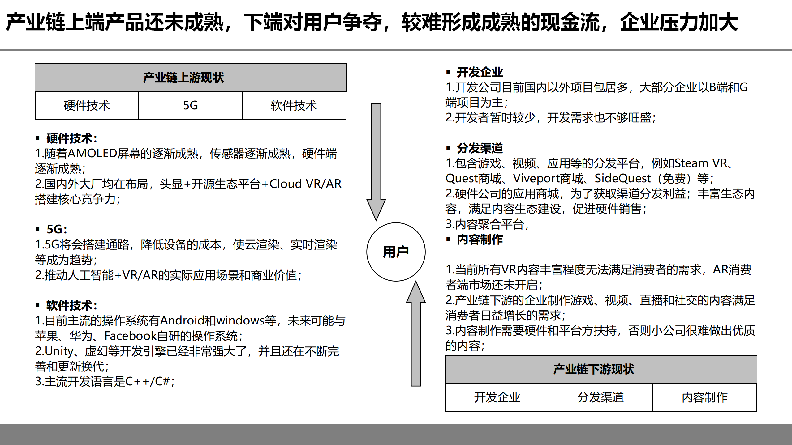 虚拟现实革命前夕：第四次工业革命的钥匙之一