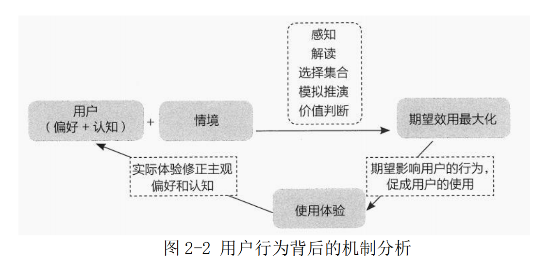 虚拟现实革命前夕：第四次工业革命的钥匙之一