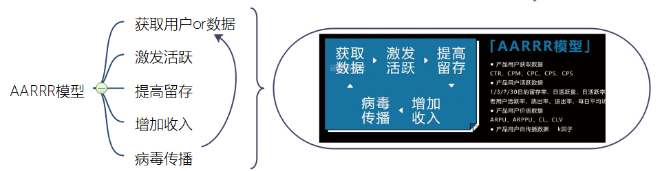 虚拟现实革命前夕：第四次工业革命的钥匙之一