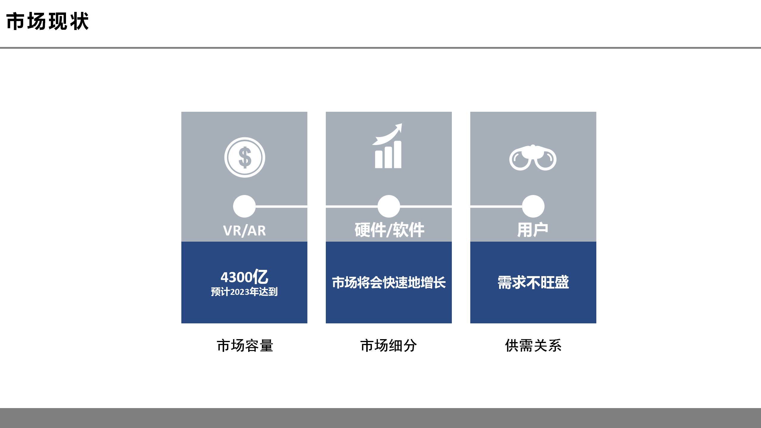 虚拟现实革命前夕：第四次工业革命的钥匙之一